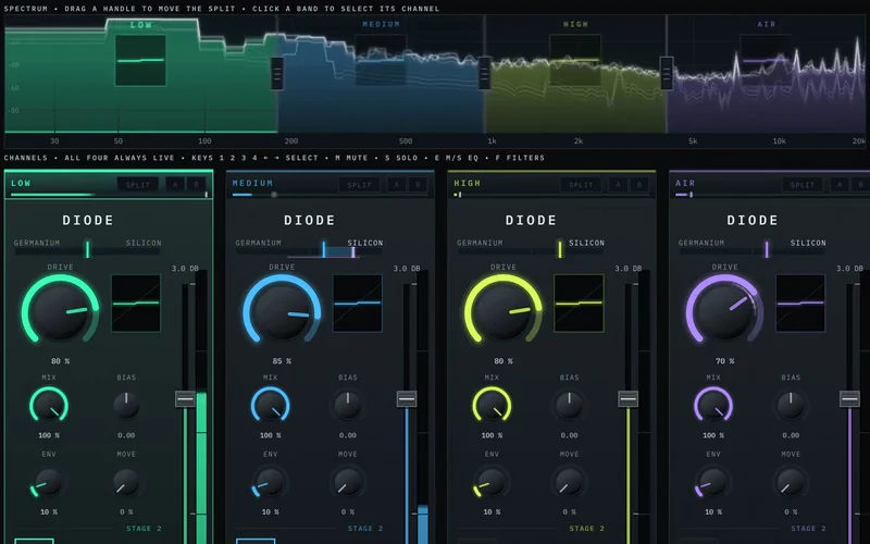 SCREE interface