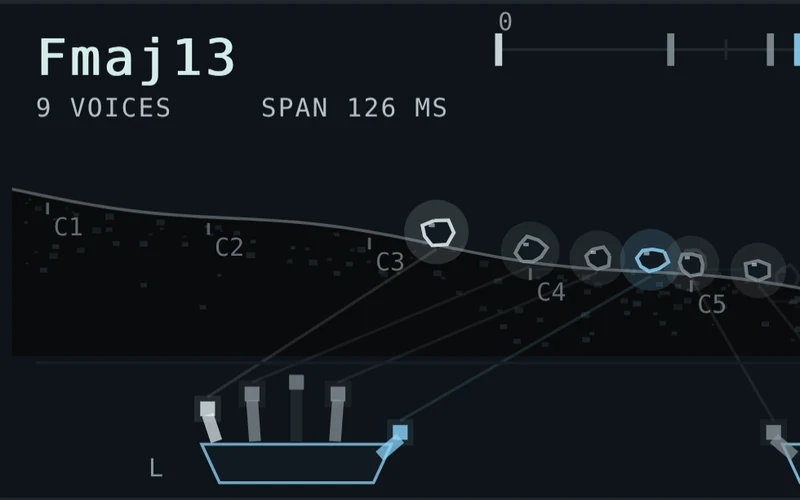 TALUS interface