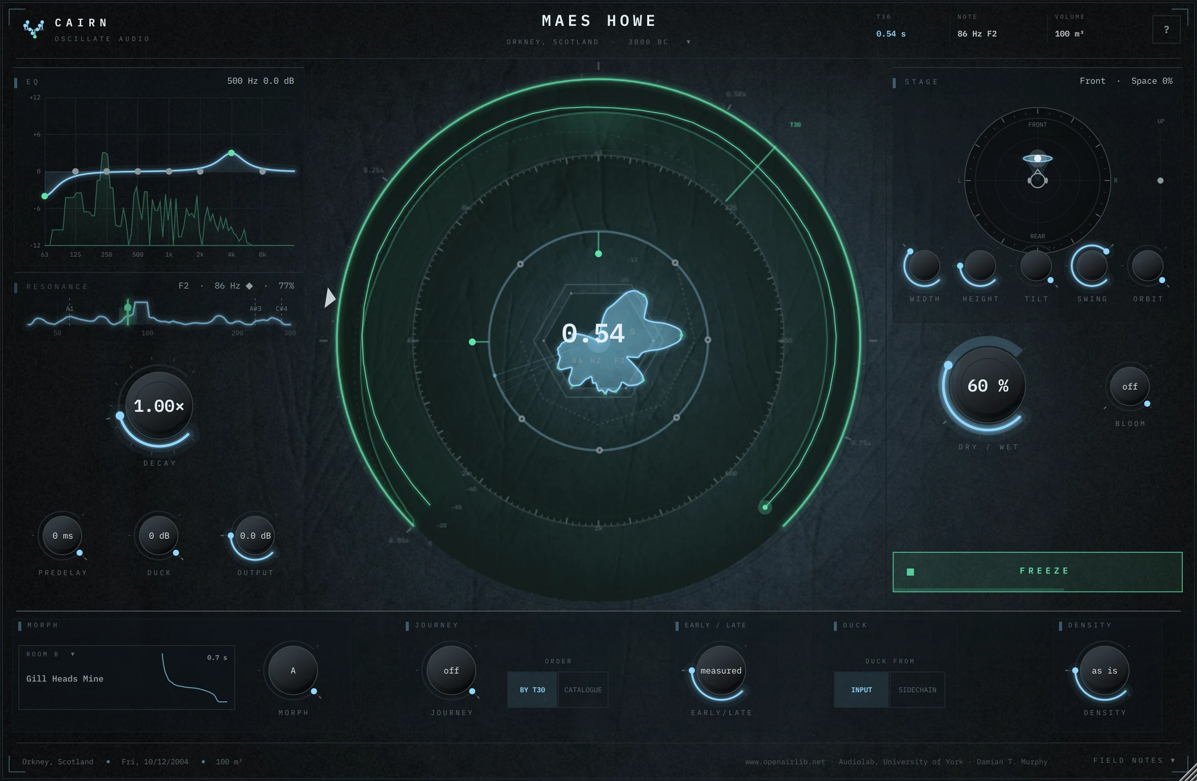 The CAIRN interface: one large dial with the measured decay ring, EQ handles and the spectrum flower; EQ and resonance on the left, the stage with orbit, swing, tilt and height on the right, morph and journey below.