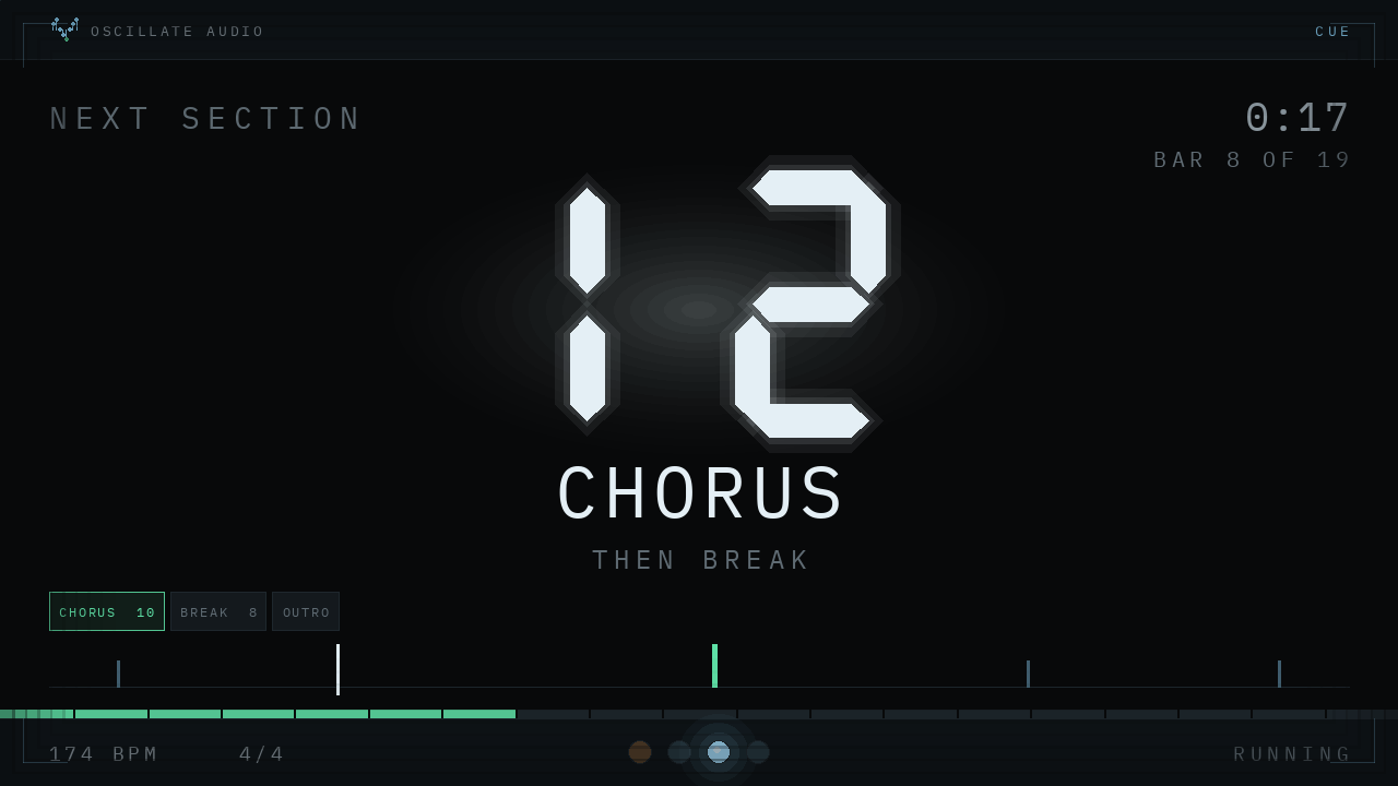 The CUE display: twelve bars to the next section.