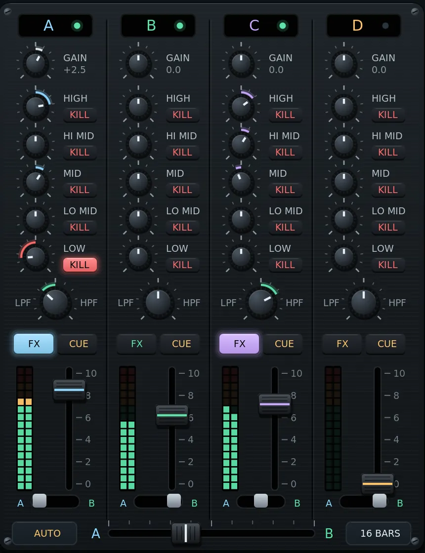The four-channel mixer with five bands per channel: HIGH, HI MID, MID, LO MID, LOW, each with a kill
