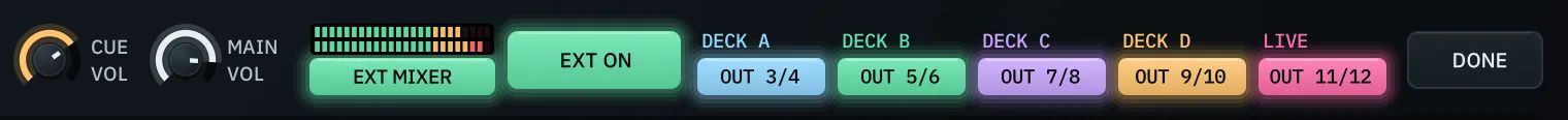 The console header with EXT ON: deck A on output 3/4, B on 5/6, C on 7/8, D on 9/10, LIVE on 11/12