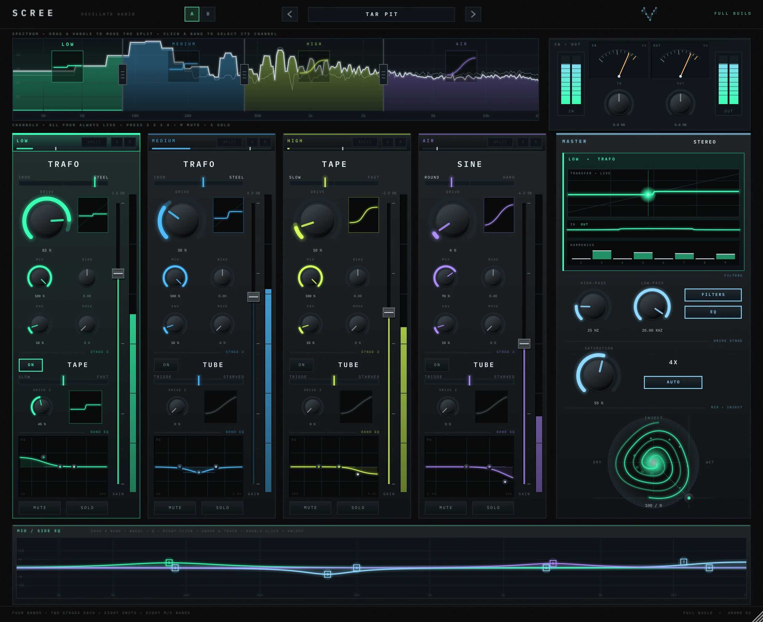 SCREE multiband distortion plugin with four bands on a live spectrum and three crossover handles