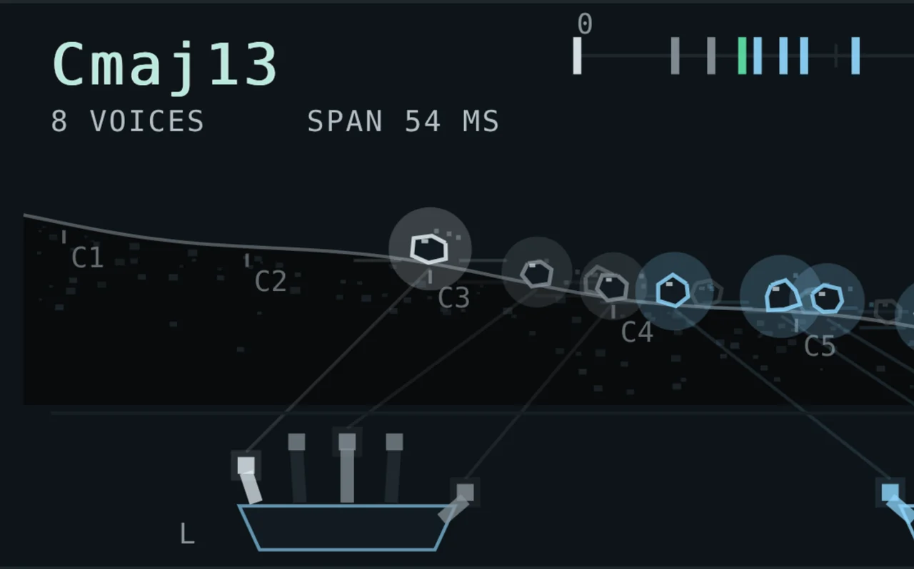 TALUS interface